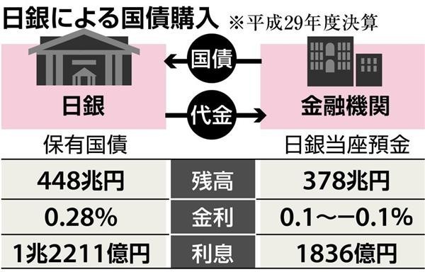 f:id:knnkanda:20190215212509j:plain