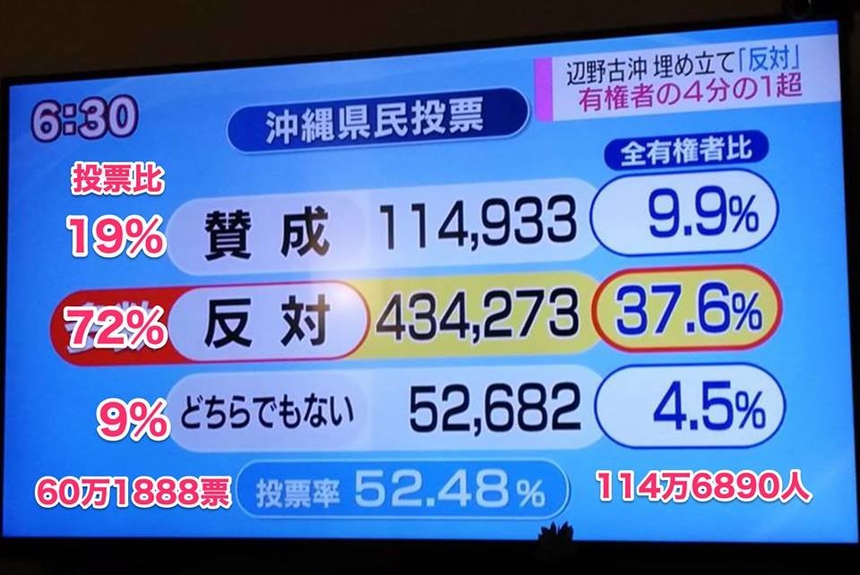 f:id:knnkanda:20190225140746j:plain f:id:knnkanda:20190225140746j:plain