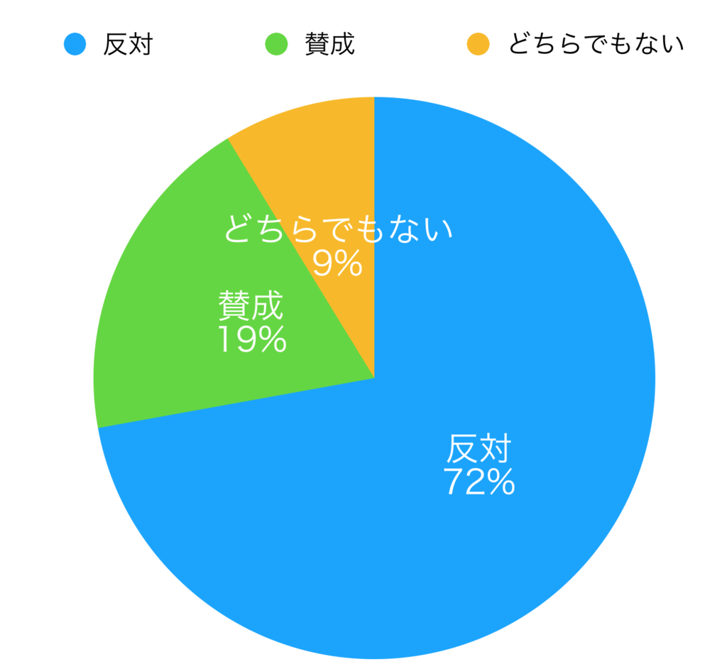 f:id:knnkanda:20190225142450p:plain f:id:knnkanda:20190225142450p:plain