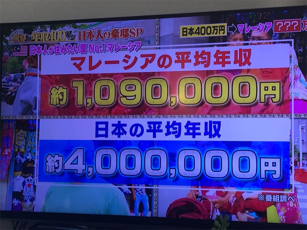 ロイヤリティフリーウォルト ディズニー 年収 ディズニー画像のすべて ロイヤリティフリーウォルト ディズニー 年収 ディズニー画像のすべて