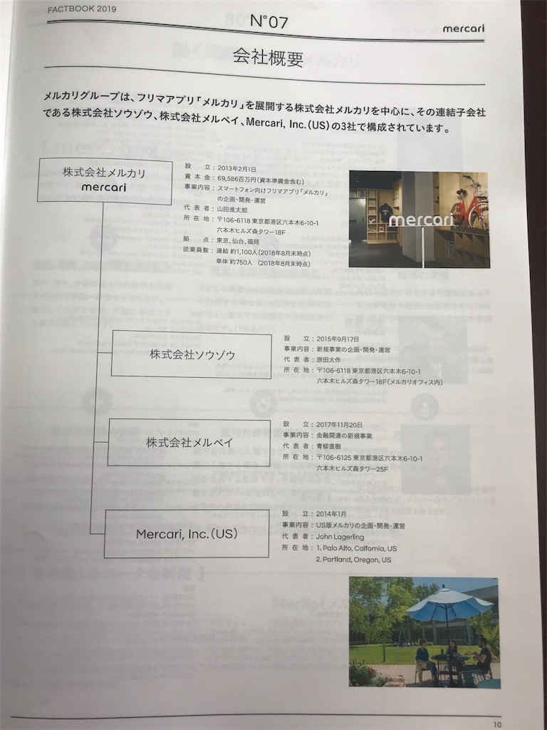 f:id:knnkanda:20190302130125j:image