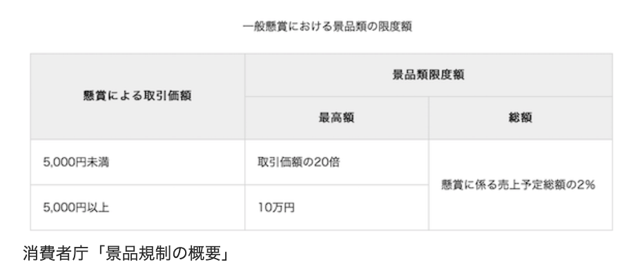 f:id:knnkanda:20190306110405p:plain
