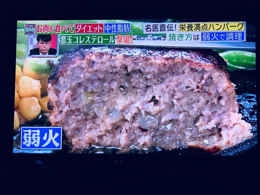 間違いだらけのハンバーグ 生タマネギで低温調理にすべし Knn