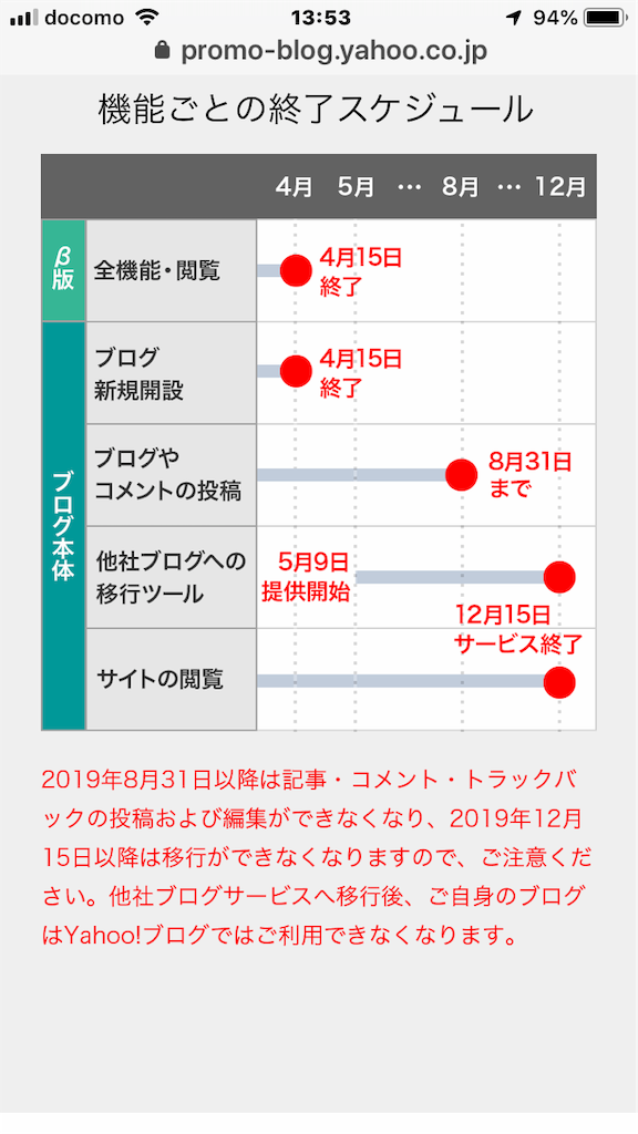 f:id:knnkanda:20190314135632p:image