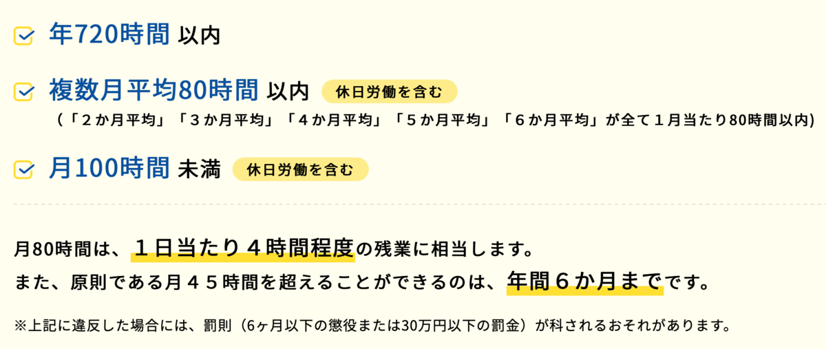 f:id:knnkanda:20190325201212p:plain