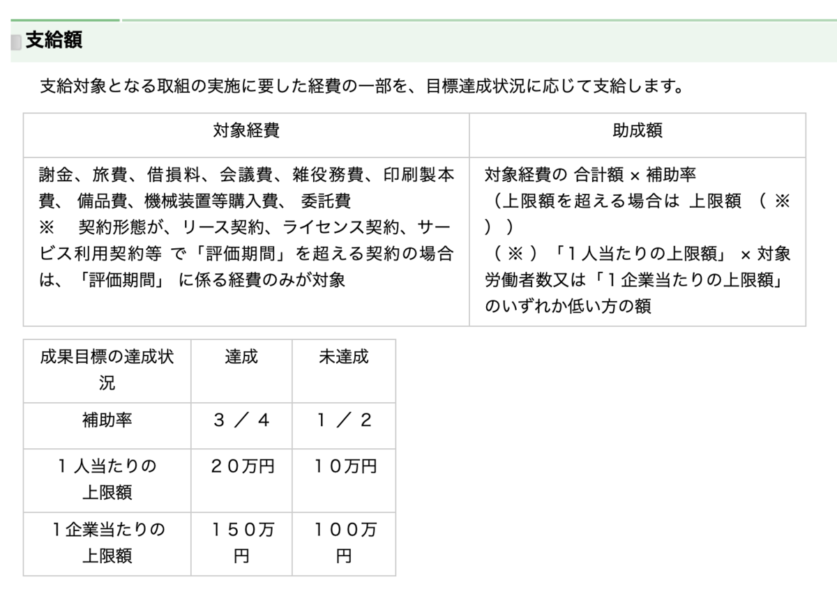 f:id:knnkanda:20190325203841p:plain