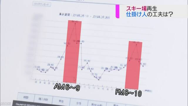 f:id:knnkanda:20190326113242p:plain