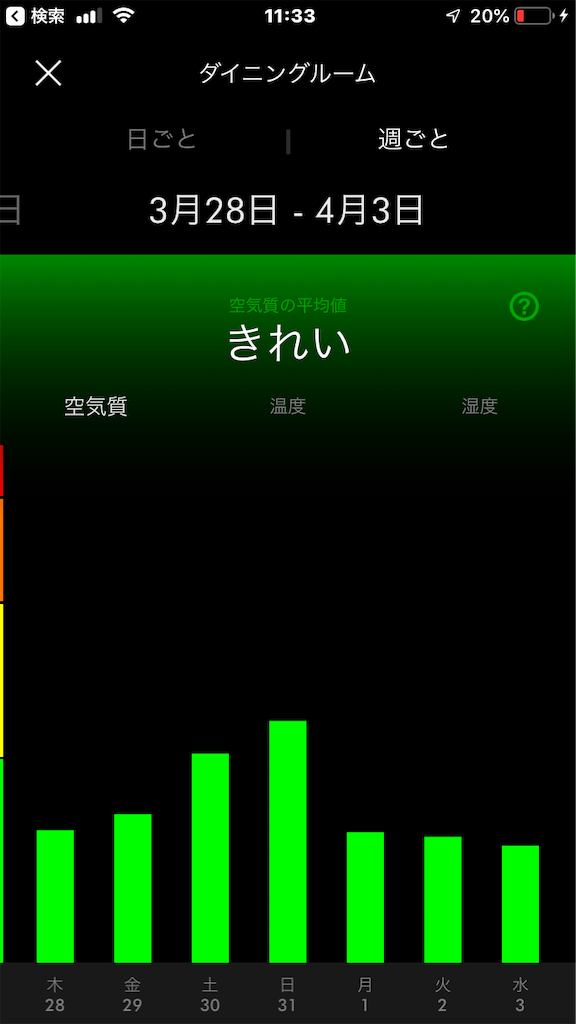 f:id:knnkanda:20190404120336p:image