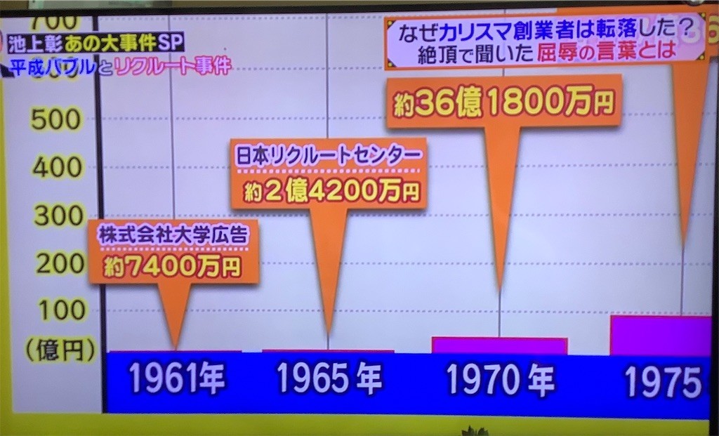 f:id:knnkanda:20190409142556j:image