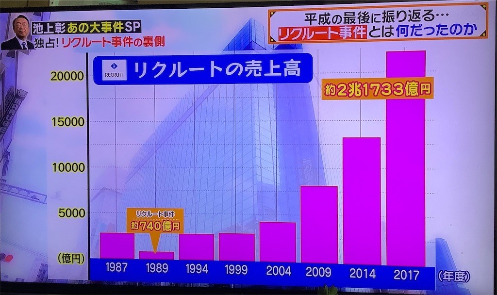 f:id:knnkanda:20190409142628j:image