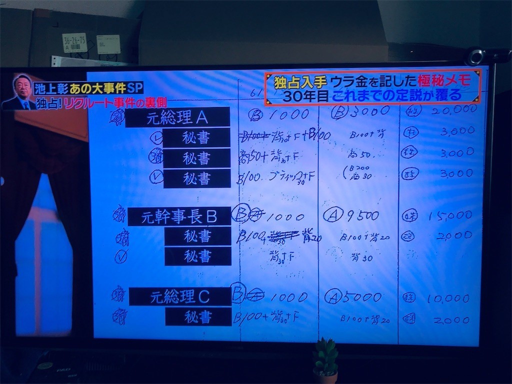 f:id:knnkanda:20190409153518j:image