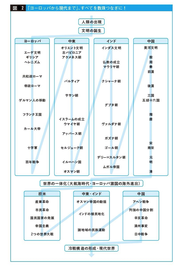 f:id:knnkanda:20190413120322p:plain