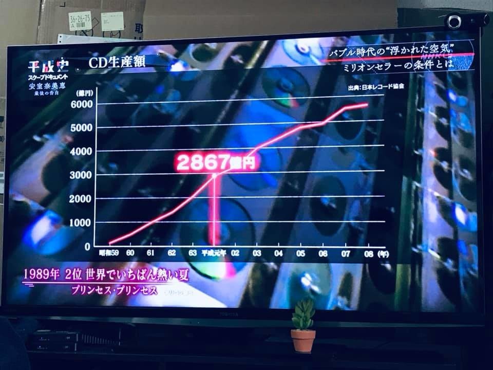 f:id:knnkanda:20190414183235j:plain