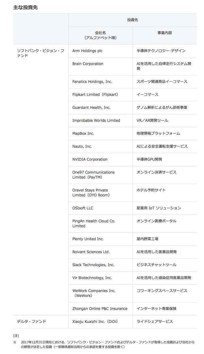 f:id:knnkanda:20190507103626j:plain
