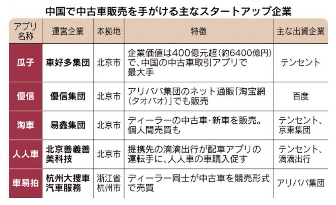 f:id:knnkanda:20190514072609j:plain f:id:knnkanda:20190514072609j:plain