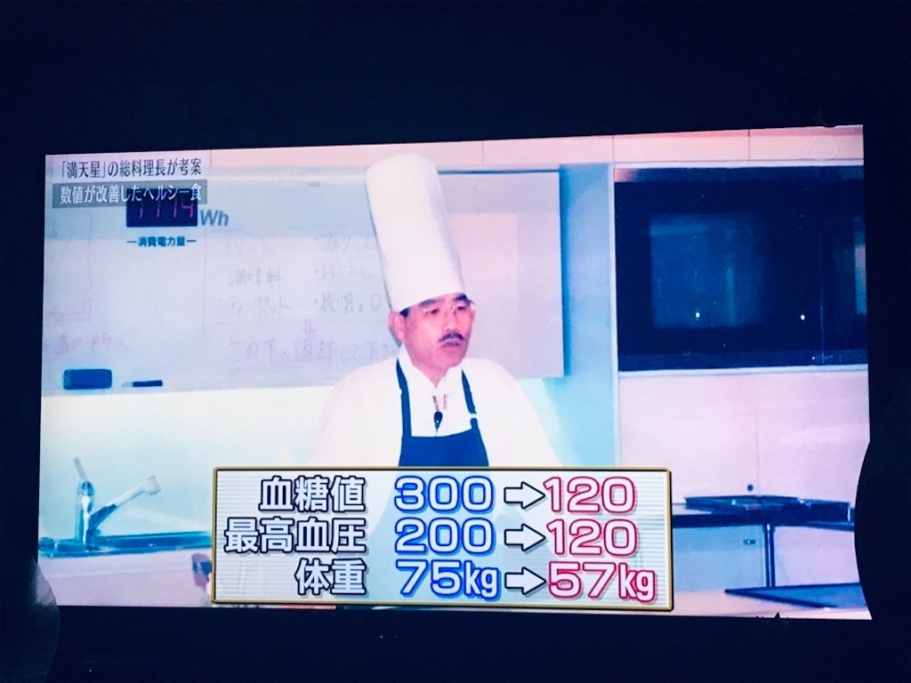 f:id:knnkanda:20190613235235j:image