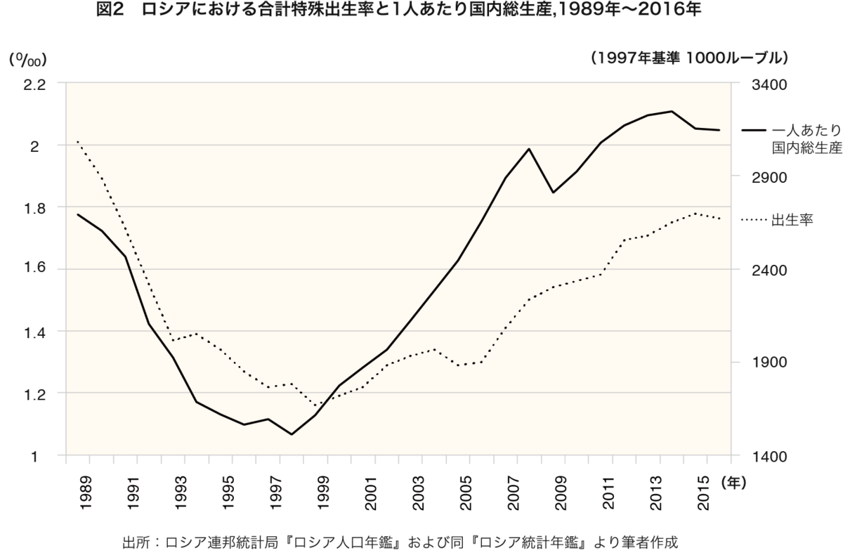 f:id:knnkanda:20191121161209p:plain