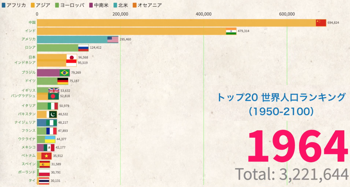 f:id:knnkanda:20191121163809p:plain