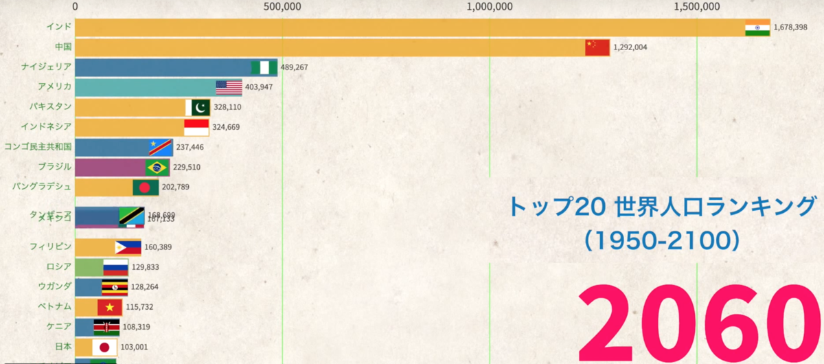 f:id:knnkanda:20191211163253p:plain f:id:knnkanda:20191211163253p:plain