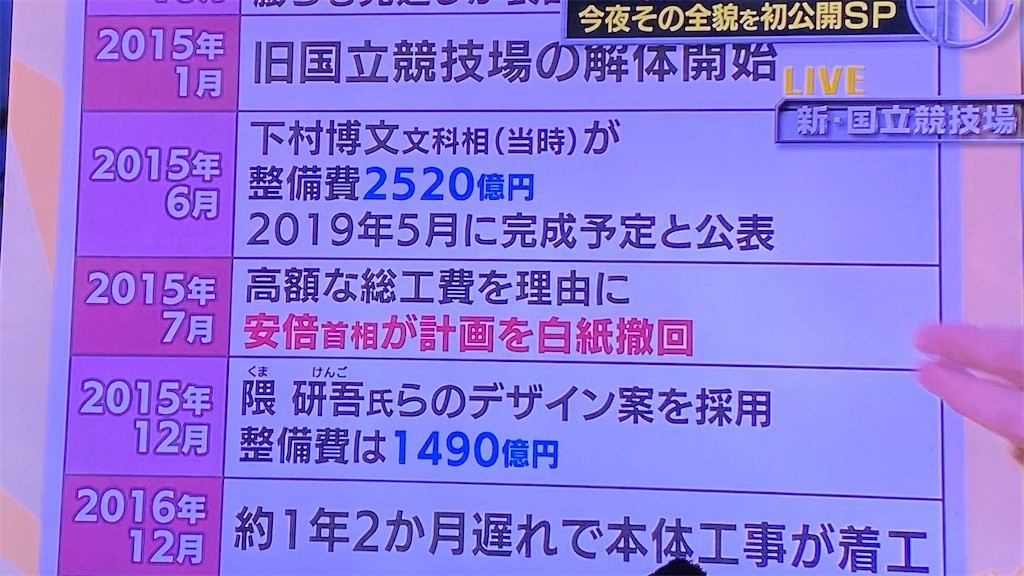 f:id:knnkanda:20191222203132j:image