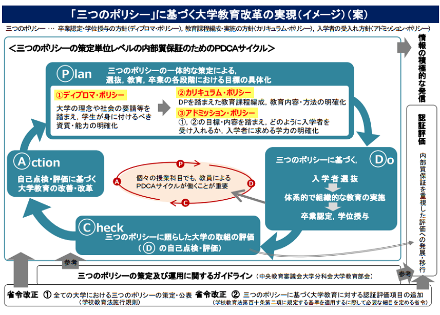 f:id:knockout_kazu:20180113210351p:plain f:id:knockout_kazu:20180113210351p:plain