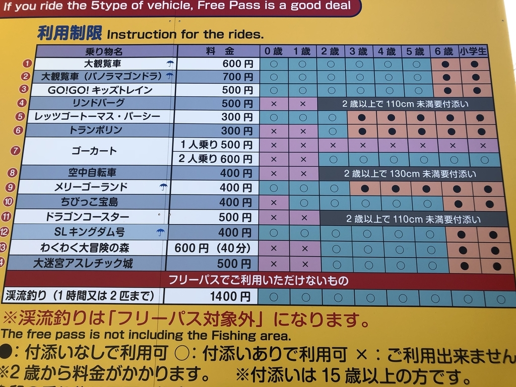 f:id:knowhow-takuma:20181126065733j:plain f:id:knowhow-takuma:20181126065733j:plain