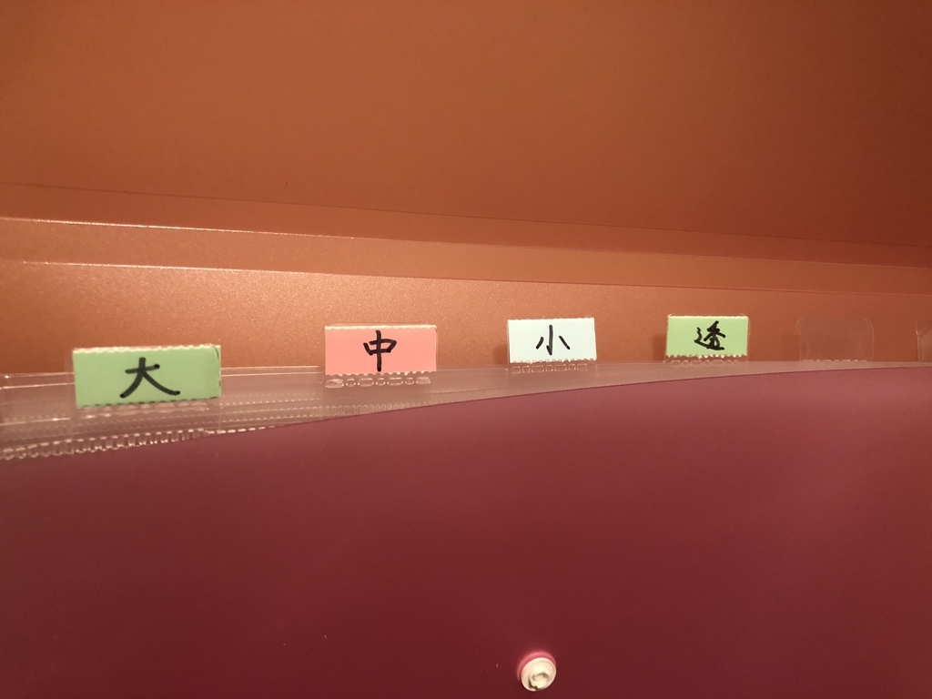f:id:knowhow-takuma:20190115002727j:plain f:id:knowhow-takuma:20190115002727j:plain