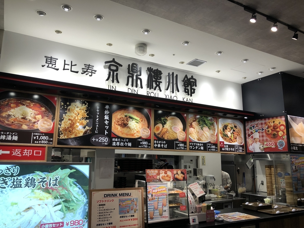 f:id:knowhow-takuma:20190117080106j:plain f:id:knowhow-takuma:20190117080106j:plain
