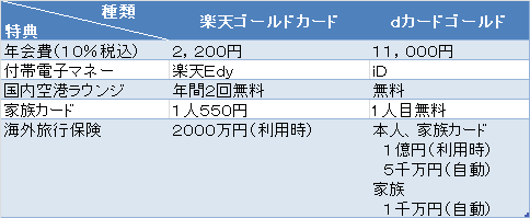 f:id:knowledge_for_life:20200616211115p:plain