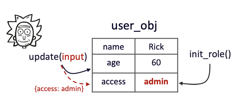 f:id:knqyf263:20200809232802p:plain f:id:knqyf263:20200809232802p:plain