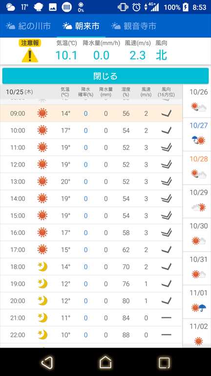 f:id:knt-mns:20190207164624j:plain f:id:knt-mns:20190207164624j:plain