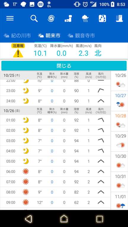 f:id:knt-mns:20190207164648j:plain f:id:knt-mns:20190207164648j:plain