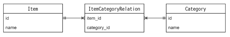 f:id:knt_mr:20200718012631p:plain