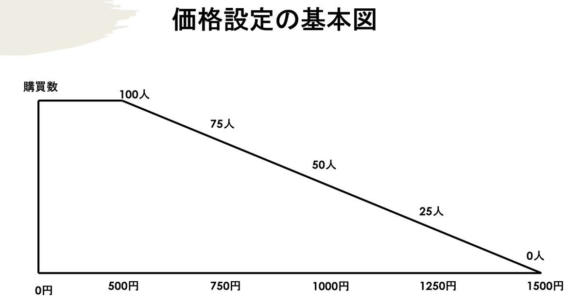 f:id:ko-ba-yan:20200407073244p:plain