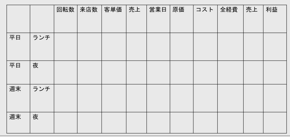 f:id:ko-ba-yan:20200420121209p:plain