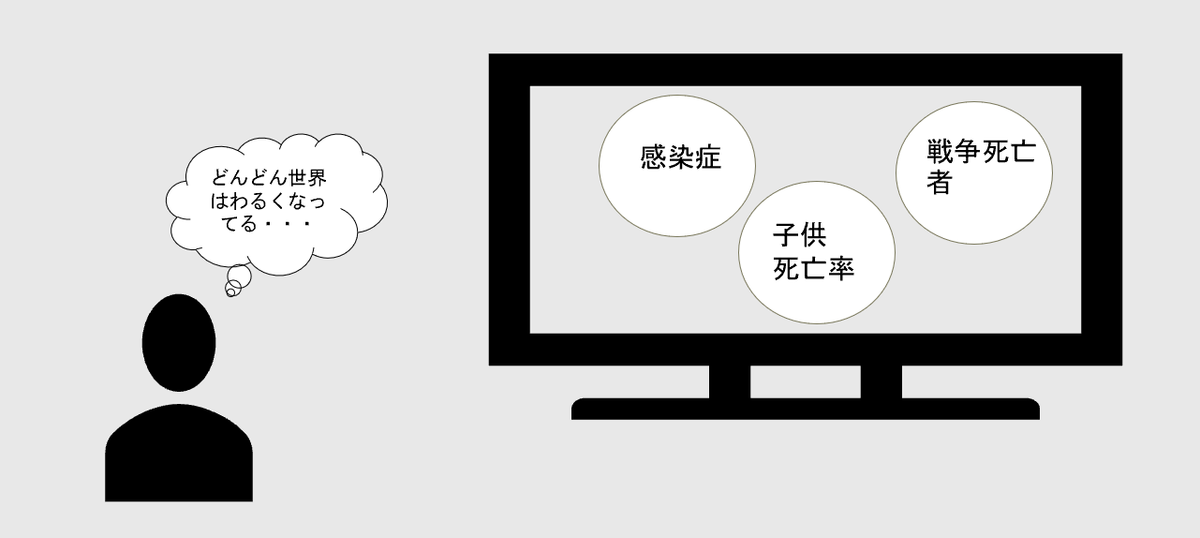 f:id:ko-ba-yan:20200422120746p:plain
