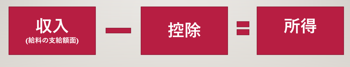 f:id:ko-ba-yan:20200512072637p:plain