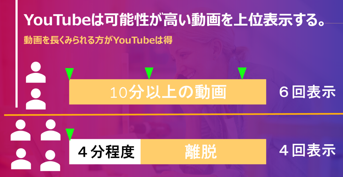 f:id:ko-ba-yan:20200608075542p:plain