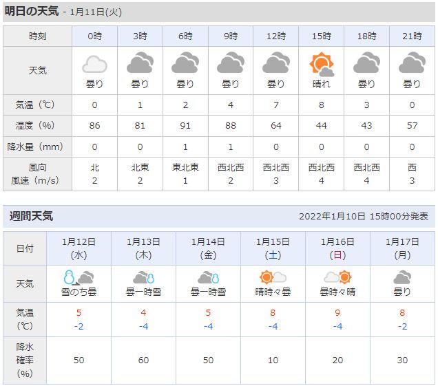 f:id:ko-gen-0906:20220110200613j:plain
