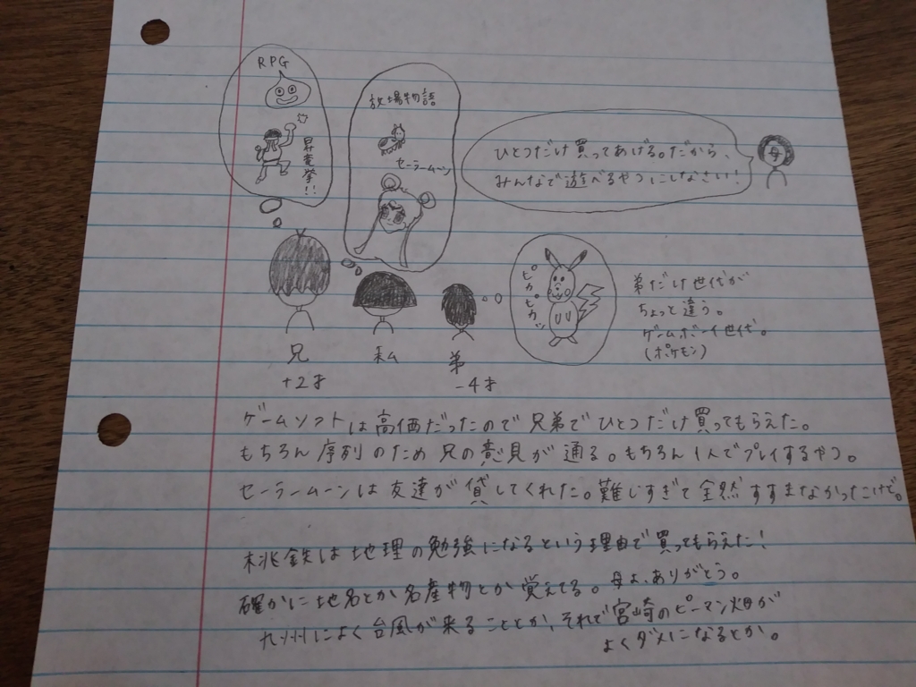 f:id:ko-merusu:20170428060554j:plain f:id:ko-merusu:20170428060554j:plain