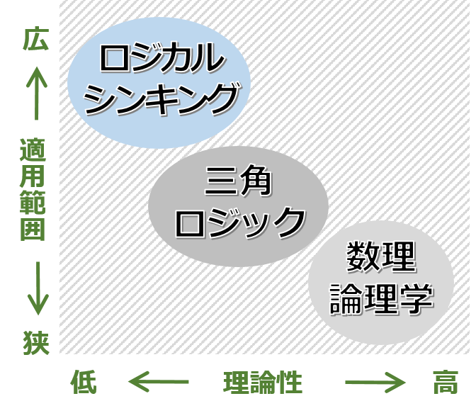 f:id:ko1hayashi:20180122023224p:plain