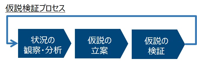 f:id:ko1hayashi:20200816233353j:plain