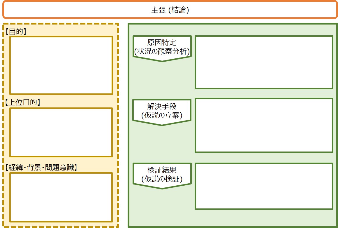 f:id:ko1hayashi:20200816233435j:plain