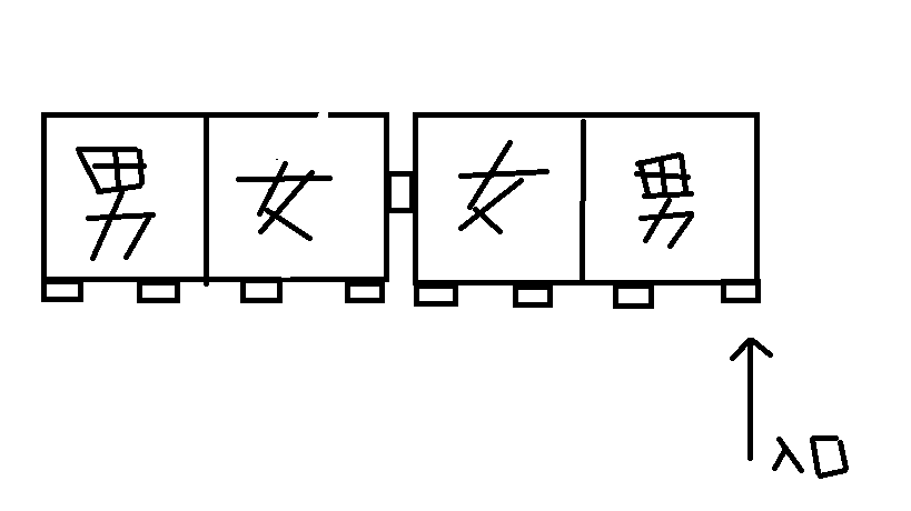 f:id:ko1mo10122:20170604162047p:plain f:id:ko1mo10122:20170604162047p:plain