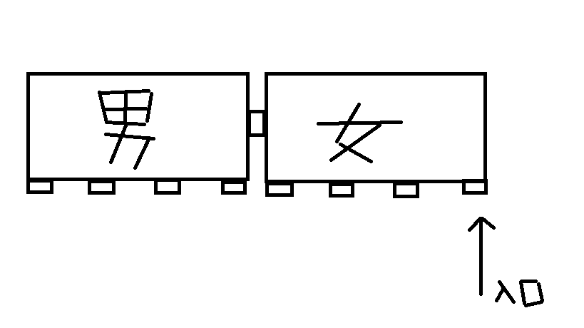 f:id:ko1mo10122:20170604162114p:plain f:id:ko1mo10122:20170604162114p:plain