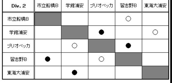 f:id:ko77:20201011231848p:plain