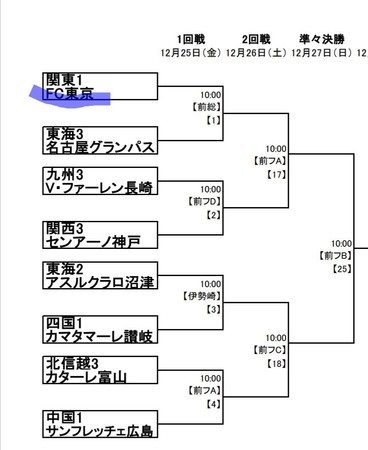 f:id:ko77:20201202184307j:plain