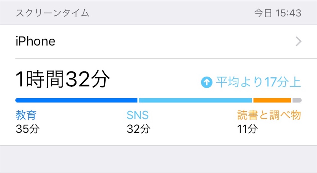 f:id:ko_fit:20191118154449j:image f:id:ko_fit:20191118154449j:image