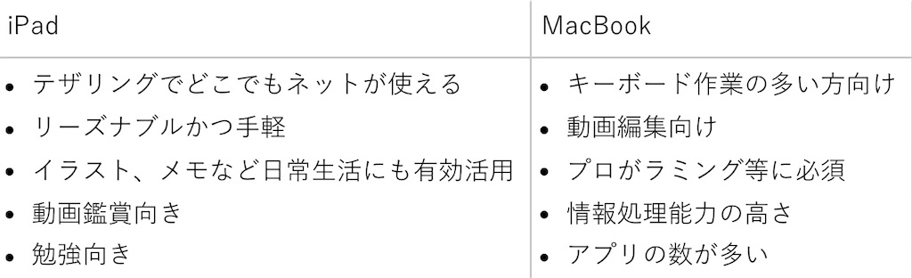 f:id:ko_fit:20191216151827j:image f:id:ko_fit:20191216151827j:image