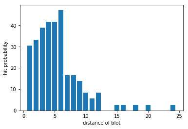 f:id:ko_ya346:20190915180250p:plain